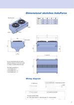 Model InduForce - 7