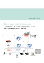 VRV heat recovery:CA2V - 3