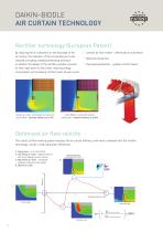 VRV heat recovery:CA2V - 4