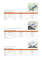 VRV heat recovery:CA2V - 7