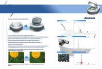 EDX3000D XRF Spectrometer-3