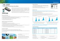 HM-3000P Portable Water Quality Analyzer-2