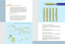 OSA100 On-Stream-Slurry Analysis-2