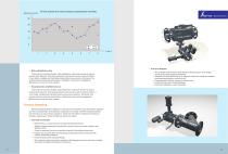 OSA100 On-Stream-Slurry Analysis-4