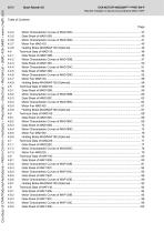 Asynchronous Motors MAD / MAF - 4