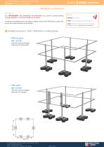 GCE-Skylight protection-1