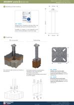 SECURIFIX® potelet H400-2