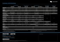 The complete quality control portfolio - 5