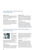 SM Composite IBC-4