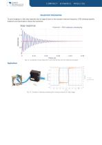 Advanced control for mechatronic applications - 10