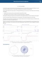Advanced control for mechatronic applications - 11