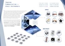 Mechanisms for Space and New Space - 2
