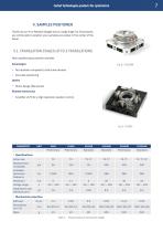 Synchrotron Brochure - 7