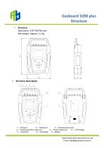 2.	Handheld Infrared Biogas Analyzer – Gasboard 3200 plus - 5