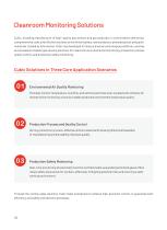 Cubic Cleanroom Monitoring Gas Sensing Solution-2