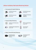 Cubic Cleanroom Monitoring Gas Sensing Solution-4