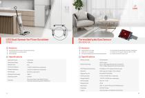 Cubic Environmental Air Quality Sensors Brochure-2