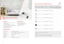 Cubic Environmental Air Quality Sensors Brochure-6
