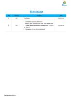 Cubic Gasboard 8500V-RH Oxygen Sensor Specification - 2