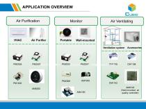 Cubic indoor air quality product catalog-3
