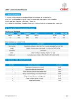 Cubic Laser Oil Fume Sensor Module PM3009BP Specification-10
