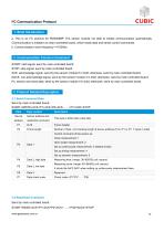 Cubic Laser Oil Fume Sensor Module PM3009BP Specification-15