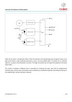 Cubic Laser Oil Fume Sensor Module PM3009BP Specification-5