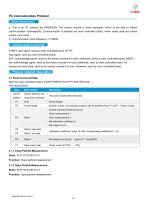 Cubic Laser Particle Counting Sensor Module PM3003SN Specification-11