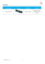 Cubic Laser Particle Counting Sensor Module PM3003SN Specification-13