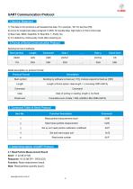 Cubic Laser Particle Counting Sensor Module PM3003SN Specification-7