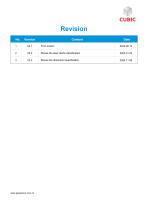 Cubic Laser Particle Sensor Module PM3003Q Specification-2