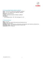 Cubic Laser Particle Sensor Module PM3003Q Specification-9