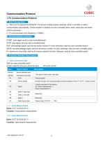 Cubic Laser Particle Sensor Module PM3003S Specification-10