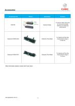 Cubic Laser Particle Sensor Module PM3003S Specification-13