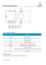 Cubic Laser Particle Sensor Module PM3003S Specification-5