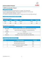 Cubic Laser Particle Sensor Module PM3003S Specification-7