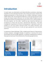 Cubic Natural Gas Sensing and Control Solutions-3