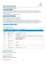 Cubic Outdoor Laser Particle Sensor Module PM3006S Specification-12