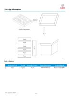 Cubic Outdoor Laser Particle Sensor Module PM3006S Specification-16