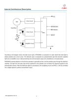Cubic Outdoor Laser Particle Sensor Module PM3006S Specification-5