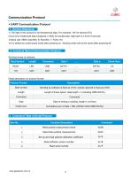 Cubic Outdoor Laser Particle Sensor Module PM3006S Specification-8