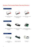 Cubic Outdoor Particulate Matter Sensing Solution-6