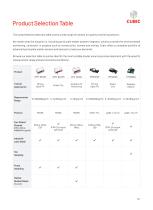 Cubic Outdoor Particulate Matter Sensing Solution-7