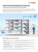 Cubic Ultrasonic Sub-Metering Solutions For Multi-Unit Buildings-3