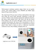 Difference between single beam and dual beam CO2 sensor - 3