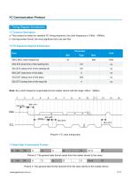 Dual IR Sources NDIR CO2 Sensor Module CM1109 - 12