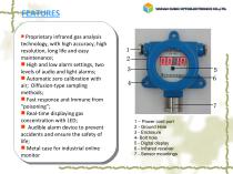 Electrochemical (ECD) FIXED H2S GAS - 2