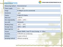 Electrochemical (ECD) FIXED H2S GAS - 3