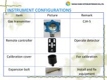 Electrochemical (ECD) FIXED H2S GAS - 6