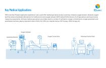 Gas Sensor Solutions for Health Care and Medical-3